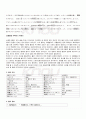 2009년 1학기 고급일본어활용1 기말시험 핵심체크 4페이지