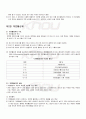 2009년 1학기 세척과염색 기말시험 핵심체크 4페이지