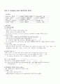2009년 2학기 대학영어 출석대체시험 핵심체크 1페이지