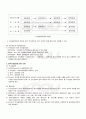 2009년 2학기 정책학원론 출석대체시험 핵심체크 2페이지