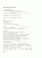 2009년 2학기 의류소재의이해 출석대체시험 핵심체크 1페이지