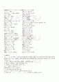 2009년 2학기 일본어문장연습2 기말시험 핵심체크 2페이지