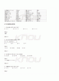 2009년 2학기 일본의 시와 노래 기말시험 핵심체크 3페이지