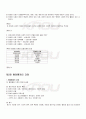 2009년 2학기 행정통제론 기말시험 핵심체크 3페이지