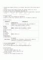 2009년 2학기 금융제도론 기말시험 핵심체크 2페이지