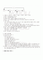 2009년 2학기 스피치커뮤니케이션 기말시험 핵심체크 5페이지