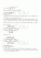 2009년 2학기 가계경제론 기말시험 핵심체크 3페이지