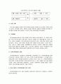 2009년 2학기 중소기업경영론 중간시험과제물 D형(중소기업의 고객만족 및 고객관계관리) 3페이지