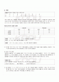2009년 2학기 소리와발음 중간시험 핵심체크 2페이지
