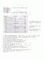2009년 2학기 시스템분석및설계 중간시험 핵심체크 2페이지