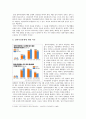 [입학사정관제]대학입시의 입학사정관제도 장단점분석과 입학사정관제의 확대가 사교육시장에 미치는 영향-입학사정관제찬성반대-  6페이지