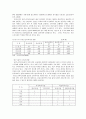 사회복지시설의 유형 및 운영 27페이지