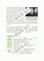 코펜하겐 유엔기후변화협약 회의의 모든 것(회의 개요, 저개발국가에 대한 지원 방안, 온실가스 감축방안 합의안 및 우리나라의 역할 및 비젼) 5페이지