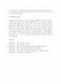 [미국의 감사제도][프랑스의 감사제도][일본의 감사제도][한국의 감사제도][감사원][감사제도]미국의 감사제도 사례와 프랑스의 감사제도 사례 및 일본의 감사제도 사례 그리고 한국의 감사제도 사례 심층 분석 6페이지