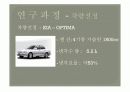 열역학 프로젝트(엔진 냉각수의 냉각싸이클) 14페이지