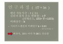 열역학 프로젝트(엔진 냉각수의 냉각싸이클) 15페이지