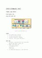 라우터고장수리요령및라우터명령어총집합 22페이지
