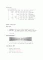 라우터고장수리요령및라우터명령어총집합 26페이지