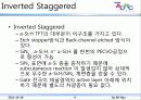 TFT종류에 대하여 4페이지