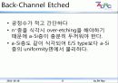 TFT종류에 대하여 8페이지