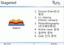 TFT종류에 대하여 9페이지