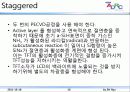 TFT종류에 대하여 10페이지
