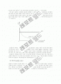 (관리회계원리)경영자의 경영의사결정 범주와 의사결정유형별 필요한 관리회계정보, 선택적 의사결정을 위한 원가개념, 원가행동에 따른 원가유형 분류 및 사례 10페이지