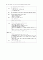 (ER실습) MI case study  4페이지
