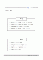 노인요양원 사업계획서 5페이지