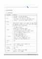 노인요양원 사업계획서 10페이지