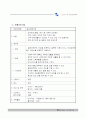 노인요양원 사업계획서 17페이지