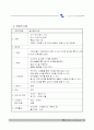 노인요양원 사업계획서 25페이지