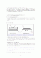 대면적 OLED 제작의 가능성 33페이지