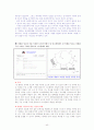 대면적 OLED 제작의 가능성 42페이지