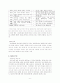 요단강에서 바벨론 물가까지 5페이지
