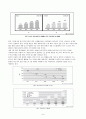 PDP(Plasma Display Panel)와 특허 관련 시장의 기술동향 조사 및 분석 9페이지