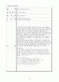 PDP(Plasma Display Panel)와 특허 관련 시장의 기술동향 조사 및 분석 16페이지