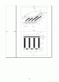 PDP(Plasma Display Panel)와 특허 관련 시장의 기술동향 조사 및 분석 23페이지