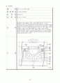 PDP(Plasma Display Panel)와 특허 관련 시장의 기술동향 조사 및 분석 36페이지