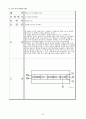PDP(Plasma Display Panel)와 특허 관련 시장의 기술동향 조사 및 분석 37페이지