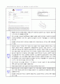 BLU(Back Light Unit)와 관련 산업 동향, 관련 특허 및 고찰 13페이지