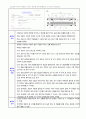 BLU(Back Light Unit)와 관련 산업 동향, 관련 특허 및 고찰 14페이지