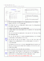 BLU(Back Light Unit)와 관련 산업 동향, 관련 특허 및 고찰 16페이지