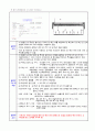 BLU(Back Light Unit)와 관련 산업 동향, 관련 특허 및 고찰 18페이지