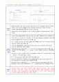 BLU(Back Light Unit)와 관련 산업 동향, 관련 특허 및 고찰 20페이지