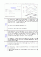 BLU(Back Light Unit)와 관련 산업 동향, 관련 특허 및 고찰 24페이지