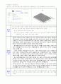 BLU(Back Light Unit)와 관련 산업 동향, 관련 특허 및 고찰 28페이지