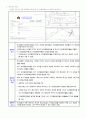 BLU(Back Light Unit)와 관련 산업 동향, 관련 특허 및 고찰 34페이지