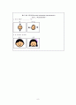 AAC(보완대체의사소통:Augmentative and Alternative Communication)의 공학적 활용 9페이지