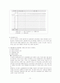AAC(보완대체의사소통:Augmentative and Alternative Communication)의 공학적 활용 13페이지